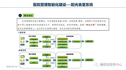 構建未來醫(yī)療 智慧醫(yī)院物聯(lián)網項目整體設計與公關策略