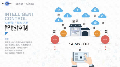 Keynote項目商業(yè)計劃書 專業(yè)項目策劃與公關服務的整合解決方案