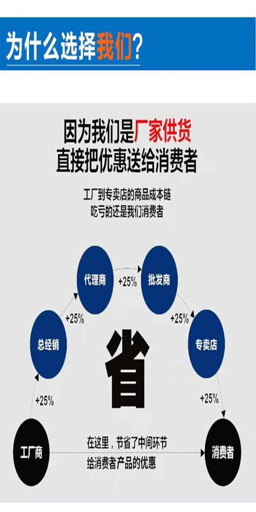 中太環(huán)保 一站式RCO催化燃燒裝置定制專家與環(huán)保咨詢服務(wù)